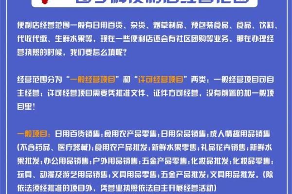 经营范围怎么写？全面解析与实用指南